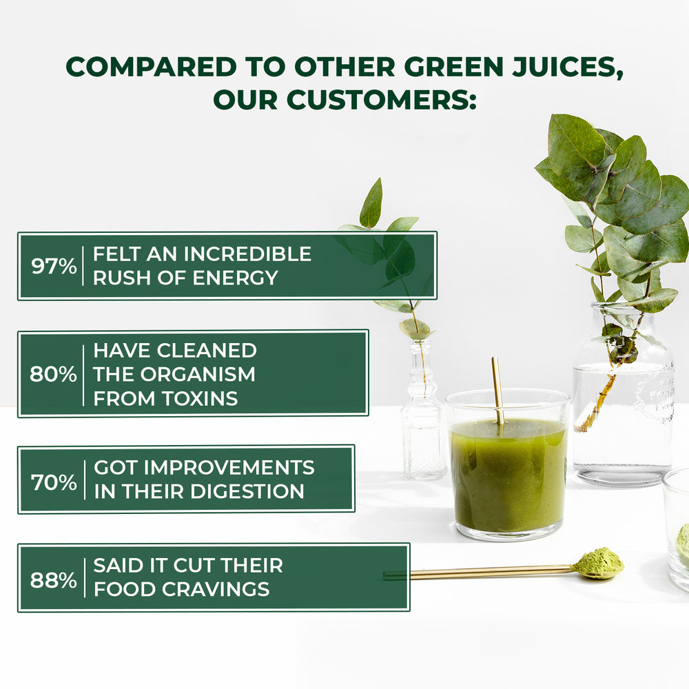 Green Elixir<br> 3 Packs